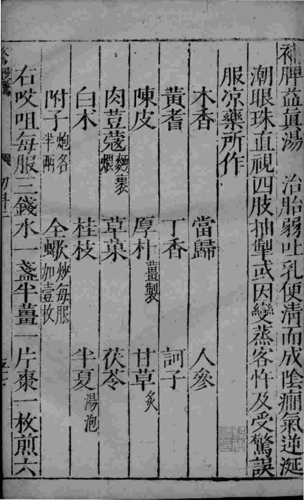 幼科证治准绳 10PDF电子书下载 - 中医养生阁中医教学-中医资料-中医医案-中医针灸-古籍珍本-中医基础-中医经典-中医-名家学术-中医男科-疾病专治-经方论治-名族医药-中医方剂-中药本草-中医拔罐-中医刮痧-推拿按摩-中医内科-中西结合-中医妇科-中医皮肤-中医医话-中医外科-中医儿科-中医儿科-海外中医-特色疗法-中医骨伤-中医四诊-中医养生阁