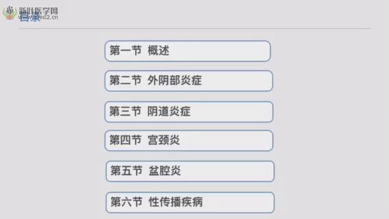 仙桃职业学院《妇科护理学》29集 - 教学视频下载 - 中医养生阁中医教学-中医资料-中医医案-中医针灸-古籍珍本-中医基础-中医经典-中医-名家学术-中医男科-疾病专治-经方论治-名族医药-中医方剂-中药本草-中医拔罐-中医刮痧-推拿按摩-中医内科-中西结合-中医妇科-中医皮肤-中医医话-中医外科-中医儿科-中医儿科-海外中医-特色疗法-中医骨伤-中医四诊-中医养生阁