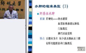郑州大学《诊断学D》30讲教学视频下载 - 教学视频下载中医教学-中医资料-中医医案-中医针灸-古籍珍本-中医基础-中医经典-中医-名家学术-中医男科-疾病专治-经方论治-名族医药-中医方剂-中药本草-中医拔罐-中医刮痧-推拿按摩-中医内科-中西结合-中医妇科-中医皮肤-中医医话-中医外科-中医儿科-中医儿科-海外中医-特色疗法-中医骨伤-中医四诊-中医养生阁