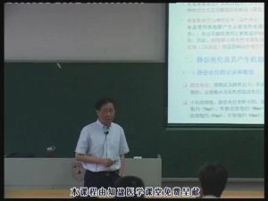 南京大学《生理学》55集教学视频下载 - 教学视频下载中医教学-中医资料-中医医案-中医针灸-古籍珍本-中医基础-中医经典-中医-名家学术-中医男科-疾病专治-经方论治-名族医药-中医方剂-中药本草-中医拔罐-中医刮痧-推拿按摩-中医内科-中西结合-中医妇科-中医皮肤-中医医话-中医外科-中医儿科-中医儿科-海外中医-特色疗法-中医骨伤-中医四诊-中医养生阁