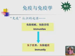 江汉大学《医学免疫学教学动画》40集 - 教学视频下载中医教学-中医资料-中医医案-中医针灸-古籍珍本-中医基础-中医经典-中医-名家学术-中医男科-疾病专治-经方论治-名族医药-中医方剂-中药本草-中医拔罐-中医刮痧-推拿按摩-中医内科-中西结合-中医妇科-中医皮肤-中医医话-中医外科-中医儿科-中医儿科-海外中医-特色疗法-中医骨伤-中医四诊-中医养生阁