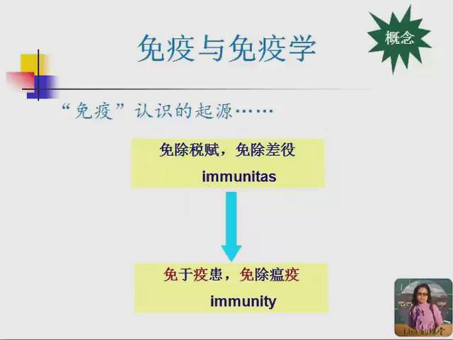 江汉大学《医学免疫学教学动画》40集 - 教学视频下载 - 中医养生阁中医教学-中医资料-中医医案-中医针灸-古籍珍本-中医基础-中医经典-中医-名家学术-中医男科-疾病专治-经方论治-名族医药-中医方剂-中药本草-中医拔罐-中医刮痧-推拿按摩-中医内科-中西结合-中医妇科-中医皮肤-中医医话-中医外科-中医儿科-中医儿科-海外中医-特色疗法-中医骨伤-中医四诊-中医养生阁