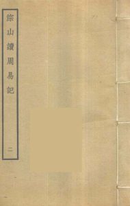 淙山读周易记  2 PDF电子书下载 -中医教学-中医资料-中医医案-中医针灸-古籍珍本-中医基础-中医经典-中医-名家学术-中医男科-疾病专治-经方论治-名族医药-中医方剂-中药本草-中医拔罐-中医刮痧-推拿按摩-中医内科-中西结合-中医妇科-中医皮肤-中医医话-中医外科-中医儿科-中医儿科-海外中医-特色疗法-中医骨伤-中医四诊-中医养生阁