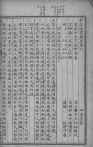 仲景全书 卷6-10PDF电子书下载中医教学-中医资料-中医医案-中医针灸-古籍珍本-中医基础-中医经典-中医-名家学术-中医男科-疾病专治-经方论治-名族医药-中医方剂-中药本草-中医拔罐-中医刮痧-推拿按摩-中医内科-中西结合-中医妇科-中医皮肤-中医医话-中医外科-中医儿科-中医儿科-海外中医-特色疗法-中医骨伤-中医四诊-中医养生阁