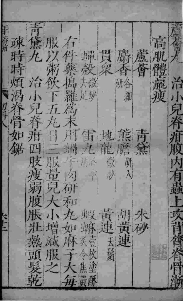 幼科证治准绳  15PDF电子书下载中医教学-中医资料-中医医案-中医针灸-古籍珍本-中医基础-中医经典-中医-名家学术-中医男科-疾病专治-经方论治-名族医药-中医方剂-中药本草-中医拔罐-中医刮痧-推拿按摩-中医内科-中西结合-中医妇科-中医皮肤-中医医话-中医外科-中医儿科-中医儿科-海外中医-特色疗法-中医骨伤-中医四诊-中医养生阁
