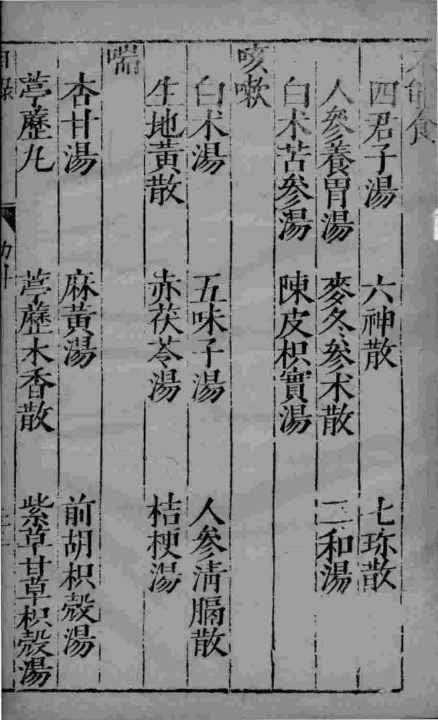 幼科证治准绳 42PDF电子书下载 - 中医养生阁中医教学-中医资料-中医医案-中医针灸-古籍珍本-中医基础-中医经典-中医-名家学术-中医男科-疾病专治-经方论治-名族医药-中医方剂-中药本草-中医拔罐-中医刮痧-推拿按摩-中医内科-中西结合-中医妇科-中医皮肤-中医医话-中医外科-中医儿科-中医儿科-海外中医-特色疗法-中医骨伤-中医四诊-中医养生阁