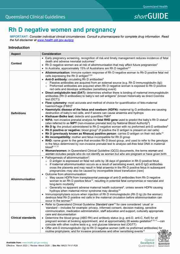 2023 昆士兰临床指南:Rh-D阴性女性和妊娠(V1)PDF电子书下载 - 中医养生阁中医教学-中医资料-中医医案-中医针灸-古籍珍本-中医基础-中医经典-中医-名家学术-中医男科-疾病专治-经方论治-名族医药-中医方剂-中药本草-中医拔罐-中医刮痧-推拿按摩-中医内科-中西结合-中医妇科-中医皮肤-中医医话-中医外科-中医儿科-中医儿科-海外中医-特色疗法-中医骨伤-中医四诊-中医养生阁