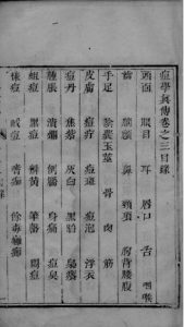 痘疹指南医案  卷3PDF电子书下载中医教学-中医资料-中医医案-中医针灸-古籍珍本-中医基础-中医经典-中医-名家学术-中医男科-疾病专治-经方论治-名族医药-中医方剂-中药本草-中医拔罐-中医刮痧-推拿按摩-中医内科-中西结合-中医妇科-中医皮肤-中医医话-中医外科-中医儿科-中医儿科-海外中医-特色疗法-中医骨伤-中医四诊-中医养生阁