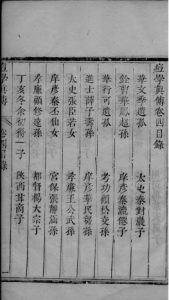 痘疹指南医案 卷4-6PDF电子书下载中医教学-中医资料-中医医案-中医针灸-古籍珍本-中医基础-中医经典-中医-名家学术-中医男科-疾病专治-经方论治-名族医药-中医方剂-中药本草-中医拔罐-中医刮痧-推拿按摩-中医内科-中西结合-中医妇科-中医皮肤-中医医话-中医外科-中医儿科-中医儿科-海外中医-特色疗法-中医骨伤-中医四诊-中医养生阁