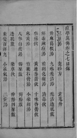 痘疹指南医案 卷7-8PDF电子书下载 - 中医养生阁中医教学-中医资料-中医医案-中医针灸-古籍珍本-中医基础-中医经典-中医-名家学术-中医男科-疾病专治-经方论治-名族医药-中医方剂-中药本草-中医拔罐-中医刮痧-推拿按摩-中医内科-中西结合-中医妇科-中医皮肤-中医医话-中医外科-中医儿科-中医儿科-海外中医-特色疗法-中医骨伤-中医四诊-中医养生阁