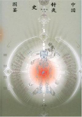 中国针灸史图鉴 上卷PDF电子书下载 - 中医养生阁中医教学-中医资料-中医医案-中医针灸-古籍珍本-中医基础-中医经典-中医-名家学术-中医男科-疾病专治-经方论治-名族医药-中医方剂-中药本草-中医拔罐-中医刮痧-推拿按摩-中医内科-中西结合-中医妇科-中医皮肤-中医医话-中医外科-中医儿科-中医儿科-海外中医-特色疗法-中医骨伤-中医四诊-中医养生阁