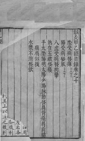 针灸甲乙经 卷之十PDF电子书下载 - 中医养生阁中医教学-中医资料-中医医案-中医针灸-古籍珍本-中医基础-中医经典-中医-名家学术-中医男科-疾病专治-经方论治-名族医药-中医方剂-中药本草-中医拔罐-中医刮痧-推拿按摩-中医内科-中西结合-中医妇科-中医皮肤-中医医话-中医外科-中医儿科-中医儿科-海外中医-特色疗法-中医骨伤-中医四诊-中医养生阁