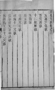 针灸大成  九PDF电子书下载中医教学-中医资料-中医医案-中医针灸-古籍珍本-中医基础-中医经典-中医-名家学术-中医男科-疾病专治-经方论治-名族医药-中医方剂-中药本草-中医拔罐-中医刮痧-推拿按摩-中医内科-中西结合-中医妇科-中医皮肤-中医医话-中医外科-中医儿科-中医儿科-海外中医-特色疗法-中医骨伤-中医四诊-中医养生阁