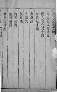 针灸大成 七PDF电子书下载中医教学-中医资料-中医医案-中医针灸-古籍珍本-中医基础-中医经典-中医-名家学术-中医男科-疾病专治-经方论治-名族医药-中医方剂-中药本草-中医拔罐-中医刮痧-推拿按摩-中医内科-中西结合-中医妇科-中医皮肤-中医医话-中医外科-中医儿科-中医儿科-海外中医-特色疗法-中医骨伤-中医四诊-中医养生阁