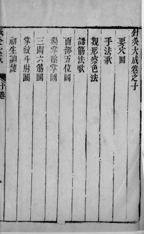 针灸大成 二十六PDF电子书下载 - 中医养生阁中医教学-中医资料-中医医案-中医针灸-古籍珍本-中医基础-中医经典-中医-名家学术-中医男科-疾病专治-经方论治-名族医药-中医方剂-中药本草-中医拔罐-中医刮痧-推拿按摩-中医内科-中西结合-中医妇科-中医皮肤-中医医话-中医外科-中医儿科-中医儿科-海外中医-特色疗法-中医骨伤-中医四诊-中医养生阁