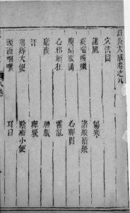 针灸大成 二十四PDF电子书下载中医教学-中医资料-中医医案-中医针灸-古籍珍本-中医基础-中医经典-中医-名家学术-中医男科-疾病专治-经方论治-名族医药-中医方剂-中药本草-中医拔罐-中医刮痧-推拿按摩-中医内科-中西结合-中医妇科-中医皮肤-中医医话-中医外科-中医儿科-中医儿科-海外中医-特色疗法-中医骨伤-中医四诊-中医养生阁