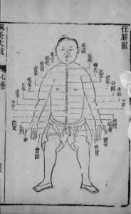 针灸大成 16PDF电子书下载中医教学-中医资料-中医医案-中医针灸-古籍珍本-中医基础-中医经典-中医-名家学术-中医男科-疾病专治-经方论治-名族医药-中医方剂-中药本草-中医拔罐-中医刮痧-推拿按摩-中医内科-中西结合-中医妇科-中医皮肤-中医医话-中医外科-中医儿科-中医儿科-海外中医-特色疗法-中医骨伤-中医四诊-中医养生阁