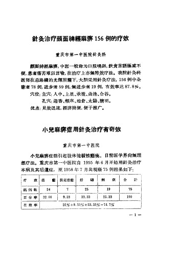 针灸 全国医药卫生技术革命展览会资料选集PDF电子书下载 - 中医养生阁中医教学-中医资料-中医医案-中医针灸-古籍珍本-中医基础-中医经典-中医-名家学术-中医男科-疾病专治-经方论治-名族医药-中医方剂-中药本草-中医拔罐-中医刮痧-推拿按摩-中医内科-中西结合-中医妇科-中医皮肤-中医医话-中医外科-中医儿科-中医儿科-海外中医-特色疗法-中医骨伤-中医四诊-中医养生阁