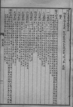 东医宝鉴 针灸篇PDF电子书下载 - 中医养生阁中医教学-中医资料-中医医案-中医针灸-古籍珍本-中医基础-中医经典-中医-名家学术-中医男科-疾病专治-经方论治-名族医药-中医方剂-中药本草-中医拔罐-中医刮痧-推拿按摩-中医内科-中西结合-中医妇科-中医皮肤-中医医话-中医外科-中医儿科-中医儿科-海外中医-特色疗法-中医骨伤-中医四诊-中医养生阁