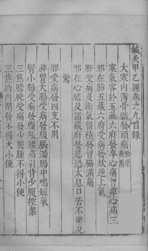 针灸甲乙经 卷9-卷12PDF电子书下载 - 中医养生阁中医教学-中医资料-中医医案-中医针灸-古籍珍本-中医基础-中医经典-中医-名家学术-中医男科-疾病专治-经方论治-名族医药-中医方剂-中药本草-中医拔罐-中医刮痧-推拿按摩-中医内科-中西结合-中医妇科-中医皮肤-中医医话-中医外科-中医儿科-中医儿科-海外中医-特色疗法-中医骨伤-中医四诊-中医养生阁