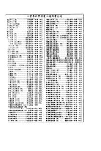 针灸基本知识PDF电子书下载中医教学-中医资料-中医医案-中医针灸-古籍珍本-中医基础-中医经典-中医-名家学术-中医男科-疾病专治-经方论治-名族医药-中医方剂-中药本草-中医拔罐-中医刮痧-推拿按摩-中医内科-中西结合-中医妇科-中医皮肤-中医医话-中医外科-中医儿科-中医儿科-海外中医-特色疗法-中医骨伤-中医四诊-中医养生阁