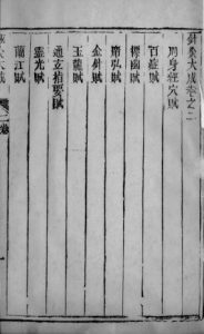 针灸大成  十一PDF电子书下载中医教学-中医资料-中医医案-中医针灸-古籍珍本-中医基础-中医经典-中医-名家学术-中医男科-疾病专治-经方论治-名族医药-中医方剂-中药本草-中医拔罐-中医刮痧-推拿按摩-中医内科-中西结合-中医妇科-中医皮肤-中医医话-中医外科-中医儿科-中医儿科-海外中医-特色疗法-中医骨伤-中医四诊-中医养生阁