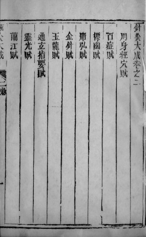 针灸大成 十一PDF电子书下载 - 中医养生阁中医教学-中医资料-中医医案-中医针灸-古籍珍本-中医基础-中医经典-中医-名家学术-中医男科-疾病专治-经方论治-名族医药-中医方剂-中药本草-中医拔罐-中医刮痧-推拿按摩-中医内科-中西结合-中医妇科-中医皮肤-中医医话-中医外科-中医儿科-中医儿科-海外中医-特色疗法-中医骨伤-中医四诊-中医养生阁