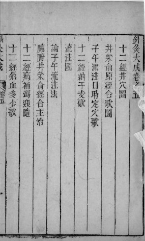 针灸大成 四PDF电子书下载 - 中医养生阁中医教学-中医资料-中医医案-中医针灸-古籍珍本-中医基础-中医经典-中医-名家学术-中医男科-疾病专治-经方论治-名族医药-中医方剂-中药本草-中医拔罐-中医刮痧-推拿按摩-中医内科-中西结合-中医妇科-中医皮肤-中医医话-中医外科-中医儿科-中医儿科-海外中医-特色疗法-中医骨伤-中医四诊-中医养生阁