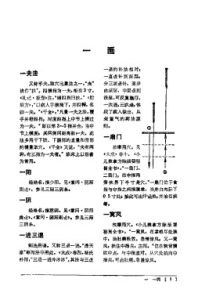 针灸学辞典PDF电子书下载中医教学-中医资料-中医医案-中医针灸-古籍珍本-中医基础-中医经典-中医-名家学术-中医男科-疾病专治-经方论治-名族医药-中医方剂-中药本草-中医拔罐-中医刮痧-推拿按摩-中医内科-中西结合-中医妇科-中医皮肤-中医医话-中医外科-中医儿科-中医儿科-海外中医-特色疗法-中医骨伤-中医四诊-中医养生阁
