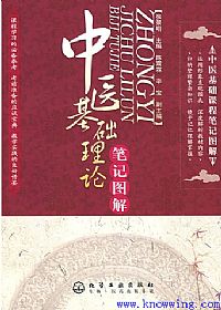 中医基础理论笔记图解PDF电子书下载中医教学-中医资料-中医医案-中医针灸-古籍珍本-中医基础-中医经典-中医-名家学术-中医男科-疾病专治-经方论治-名族医药-中医方剂-中药本草-中医拔罐-中医刮痧-推拿按摩-中医内科-中西结合-中医妇科-中医皮肤-中医医话-中医外科-中医儿科-中医儿科-海外中医-特色疗法-中医骨伤-中医四诊-中医养生阁
