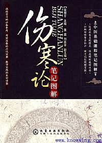 伤寒论笔记图解PDF电子书下载中医教学-中医资料-中医医案-中医针灸-古籍珍本-中医基础-中医经典-中医-名家学术-中医男科-疾病专治-经方论治-名族医药-中医方剂-中药本草-中医拔罐-中医刮痧-推拿按摩-中医内科-中西结合-中医妇科-中医皮肤-中医医话-中医外科-中医儿科-中医儿科-海外中医-特色疗法-中医骨伤-中医四诊-中医养生阁