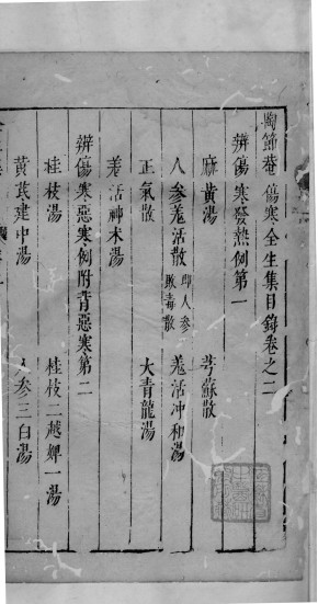 陶节巷伤寒全生集 卷2PDF电子书下载 - 中医养生阁中医教学-中医资料-中医医案-中医针灸-古籍珍本-中医基础-中医经典-中医-名家学术-中医男科-疾病专治-经方论治-名族医药-中医方剂-中药本草-中医拔罐-中医刮痧-推拿按摩-中医内科-中西结合-中医妇科-中医皮肤-中医医话-中医外科-中医儿科-中医儿科-海外中医-特色疗法-中医骨伤-中医四诊-中医养生阁