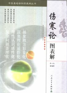 伤寒论图表解PDF电子书下载中医教学-中医资料-中医医案-中医针灸-古籍珍本-中医基础-中医经典-中医-名家学术-中医男科-疾病专治-经方论治-名族医药-中医方剂-中药本草-中医拔罐-中医刮痧-推拿按摩-中医内科-中西结合-中医妇科-中医皮肤-中医医话-中医外科-中医儿科-中医儿科-海外中医-特色疗法-中医骨伤-中医四诊-中医养生阁