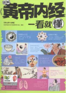 图解《黄帝内经》一看就懂PDF电子书下载中医教学-中医资料-中医医案-中医针灸-古籍珍本-中医基础-中医经典-中医-名家学术-中医男科-疾病专治-经方论治-名族医药-中医方剂-中药本草-中医拔罐-中医刮痧-推拿按摩-中医内科-中西结合-中医妇科-中医皮肤-中医医话-中医外科-中医儿科-中医儿科-海外中医-特色疗法-中医骨伤-中医四诊-中医养生阁