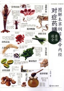 图解本草纲目 黄帝内经 对症药膳速查全书PDF电子书下载中医教学-中医资料-中医医案-中医针灸-古籍珍本-中医基础-中医经典-中医-名家学术-中医男科-疾病专治-经方论治-名族医药-中医方剂-中药本草-中医拔罐-中医刮痧-推拿按摩-中医内科-中西结合-中医妇科-中医皮肤-中医医话-中医外科-中医儿科-中医儿科-海外中医-特色疗法-中医骨伤-中医四诊-中医养生阁