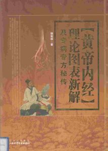 “黄帝内经”理论图表新解及专病专方秘传PDF电子书下载中医教学-中医资料-中医医案-中医针灸-古籍珍本-中医基础-中医经典-中医-名家学术-中医男科-疾病专治-经方论治-名族医药-中医方剂-中药本草-中医拔罐-中医刮痧-推拿按摩-中医内科-中西结合-中医妇科-中医皮肤-中医医话-中医外科-中医儿科-中医儿科-海外中医-特色疗法-中医骨伤-中医四诊-中医养生阁