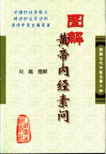图解黄帝内经素问PDF电子书下载中医教学-中医资料-中医医案-中医针灸-古籍珍本-中医基础-中医经典-中医-名家学术-中医男科-疾病专治-经方论治-名族医药-中医方剂-中药本草-中医拔罐-中医刮痧-推拿按摩-中医内科-中西结合-中医妇科-中医皮肤-中医医话-中医外科-中医儿科-中医儿科-海外中医-特色疗法-中医骨伤-中医四诊-中医养生阁