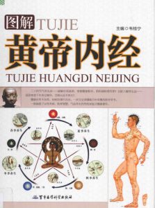 图解黄帝内经  下PDF电子书下载中医教学-中医资料-中医医案-中医针灸-古籍珍本-中医基础-中医经典-中医-名家学术-中医男科-疾病专治-经方论治-名族医药-中医方剂-中药本草-中医拔罐-中医刮痧-推拿按摩-中医内科-中西结合-中医妇科-中医皮肤-中医医话-中医外科-中医儿科-中医儿科-海外中医-特色疗法-中医骨伤-中医四诊-中医养生阁