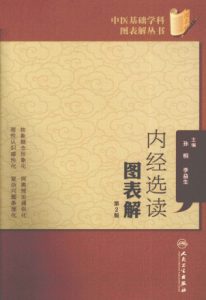 内经选读图表解 第2版PDF电子书下载中医教学-中医资料-中医医案-中医针灸-古籍珍本-中医基础-中医经典-中医-名家学术-中医男科-疾病专治-经方论治-名族医药-中医方剂-中药本草-中医拔罐-中医刮痧-推拿按摩-中医内科-中西结合-中医妇科-中医皮肤-中医医话-中医外科-中医儿科-中医儿科-海外中医-特色疗法-中医骨伤-中医四诊-中医养生阁