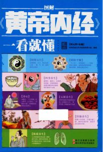 图解黄帝内经 一看就懂PDF电子书下载中医教学-中医资料-中医医案-中医针灸-古籍珍本-中医基础-中医经典-中医-名家学术-中医男科-疾病专治-经方论治-名族医药-中医方剂-中药本草-中医拔罐-中医刮痧-推拿按摩-中医内科-中西结合-中医妇科-中医皮肤-中医医话-中医外科-中医儿科-中医儿科-海外中医-特色疗法-中医骨伤-中医四诊-中医养生阁