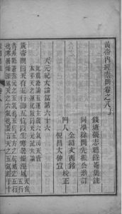 黄帝内经素问灵枢集注 卷8PDF电子书下载中医教学-中医资料-中医医案-中医针灸-古籍珍本-中医基础-中医经典-中医-名家学术-中医男科-疾病专治-经方论治-名族医药-中医方剂-中药本草-中医拔罐-中医刮痧-推拿按摩-中医内科-中西结合-中医妇科-中医皮肤-中医医话-中医外科-中医儿科-中医儿科-海外中医-特色疗法-中医骨伤-中医四诊-中医养生阁