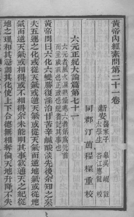 黄帝内经素问 卷21PDF电子书下载 - 中医养生阁中医教学-中医资料-中医医案-中医针灸-古籍珍本-中医基础-中医经典-中医-名家学术-中医男科-疾病专治-经方论治-名族医药-中医方剂-中药本草-中医拔罐-中医刮痧-推拿按摩-中医内科-中西结合-中医妇科-中医皮肤-中医医话-中医外科-中医儿科-中医儿科-海外中医-特色疗法-中医骨伤-中医四诊-中医养生阁