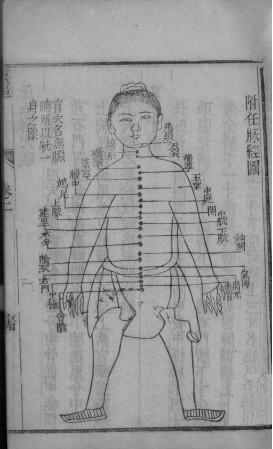 黄帝内经灵枢注 卷二PDF电子书下载 - 中医养生阁中医教学-中医资料-中医医案-中医针灸-古籍珍本-中医基础-中医经典-中医-名家学术-中医男科-疾病专治-经方论治-名族医药-中医方剂-中药本草-中医拔罐-中医刮痧-推拿按摩-中医内科-中西结合-中医妇科-中医皮肤-中医医话-中医外科-中医儿科-中医儿科-海外中医-特色疗法-中医骨伤-中医四诊-中医养生阁