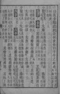 黄帝内经灵枢注 卷八PDF电子书下载中医教学-中医资料-中医医案-中医针灸-古籍珍本-中医基础-中医经典-中医-名家学术-中医男科-疾病专治-经方论治-名族医药-中医方剂-中药本草-中医拔罐-中医刮痧-推拿按摩-中医内科-中西结合-中医妇科-中医皮肤-中医医话-中医外科-中医儿科-中医儿科-海外中医-特色疗法-中医骨伤-中医四诊-中医养生阁
