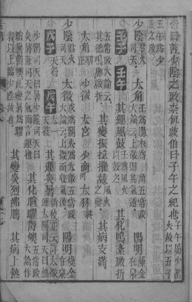 黄帝内经灵枢注 卷八PDF电子书下载 - 中医养生阁中医教学-中医资料-中医医案-中医针灸-古籍珍本-中医基础-中医经典-中医-名家学术-中医男科-疾病专治-经方论治-名族医药-中医方剂-中药本草-中医拔罐-中医刮痧-推拿按摩-中医内科-中西结合-中医妇科-中医皮肤-中医医话-中医外科-中医儿科-中医儿科-海外中医-特色疗法-中医骨伤-中医四诊-中医养生阁
