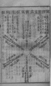 黄帝内经灵枢 卷九PDF电子书下载中医教学-中医资料-中医医案-中医针灸-古籍珍本-中医基础-中医经典-中医-名家学术-中医男科-疾病专治-经方论治-名族医药-中医方剂-中药本草-中医拔罐-中医刮痧-推拿按摩-中医内科-中西结合-中医妇科-中医皮肤-中医医话-中医外科-中医儿科-中医儿科-海外中医-特色疗法-中医骨伤-中医四诊-中医养生阁