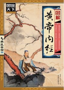 图解黄帝内经PDF电子书下载中医教学-中医资料-中医医案-中医针灸-古籍珍本-中医基础-中医经典-中医-名家学术-中医男科-疾病专治-经方论治-名族医药-中医方剂-中药本草-中医拔罐-中医刮痧-推拿按摩-中医内科-中西结合-中医妇科-中医皮肤-中医医话-中医外科-中医儿科-中医儿科-海外中医-特色疗法-中医骨伤-中医四诊-中医养生阁