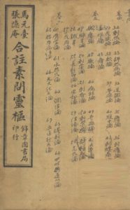 黄帝内经素问灵枢合纂  卷之四PDF电子书下载中医教学-中医资料-中医医案-中医针灸-古籍珍本-中医基础-中医经典-中医-名家学术-中医男科-疾病专治-经方论治-名族医药-中医方剂-中药本草-中医拔罐-中医刮痧-推拿按摩-中医内科-中西结合-中医妇科-中医皮肤-中医医话-中医外科-中医儿科-中医儿科-海外中医-特色疗法-中医骨伤-中医四诊-中医养生阁