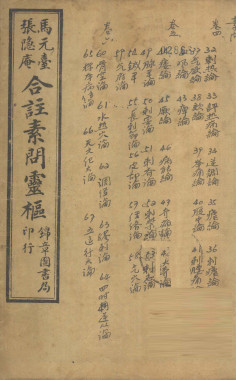 黄帝内经素问灵枢合纂 卷之四PDF电子书下载 - 中医养生阁中医教学-中医资料-中医医案-中医针灸-古籍珍本-中医基础-中医经典-中医-名家学术-中医男科-疾病专治-经方论治-名族医药-中医方剂-中药本草-中医拔罐-中医刮痧-推拿按摩-中医内科-中西结合-中医妇科-中医皮肤-中医医话-中医外科-中医儿科-中医儿科-海外中医-特色疗法-中医骨伤-中医四诊-中医养生阁