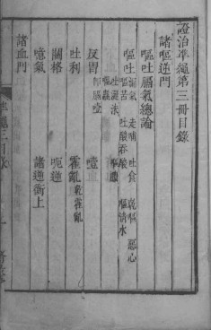 六科证治准绳 3PDF电子书下载 - 中医养生阁中医教学-中医资料-中医医案-中医针灸-古籍珍本-中医基础-中医经典-中医-名家学术-中医男科-疾病专治-经方论治-名族医药-中医方剂-中药本草-中医拔罐-中医刮痧-推拿按摩-中医内科-中西结合-中医妇科-中医皮肤-中医医话-中医外科-中医儿科-中医儿科-海外中医-特色疗法-中医骨伤-中医四诊-中医养生阁